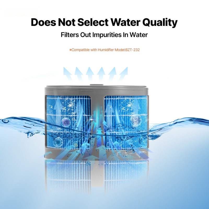 Haihduttavan ilmankostuttimen vaihtosuodatin kuitukangas sininen 165×115 mm 2 kpl