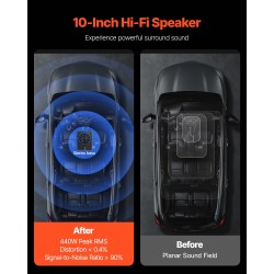 Penkin alle asennettava 10 tuuman matalarunkoinen subwoofer sisäänrakennetulla vahvistimella sinisellä tunnelmavalolla autoihin