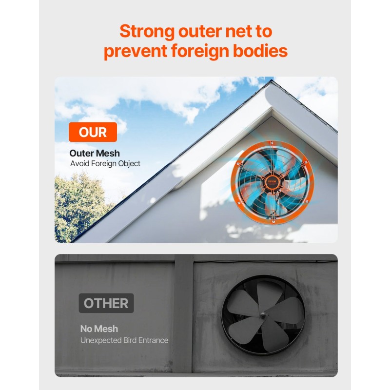 Ullakkopuhallin 14 tuuman aurinkokäyttöinen ilmavirta 1300 CFM säädettävällä termostaatilla