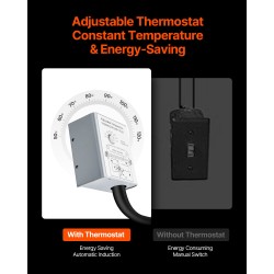 Päätyseinään asennettava 15-tuumainen poistoilmapuhallin säädettävällä termostaatilla ulkoverkolla sopii ullakolle ja