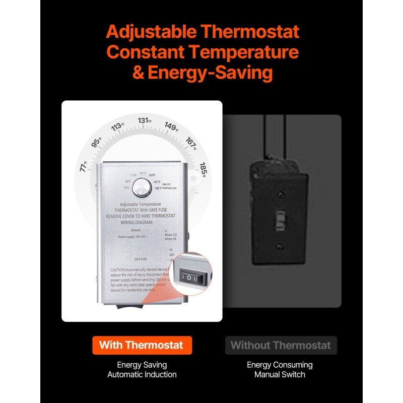 Harjakattoon asennettava poistoilmapuhallin kuusitoista tuuman ullakolle säädettävällä termostaatilla