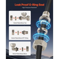 Paineilmaputkisarja kolmikerroksinen korkeatiheyksinen polyeteeni ja alumiini 30,48 metriä 19 millimetriä pajoihin