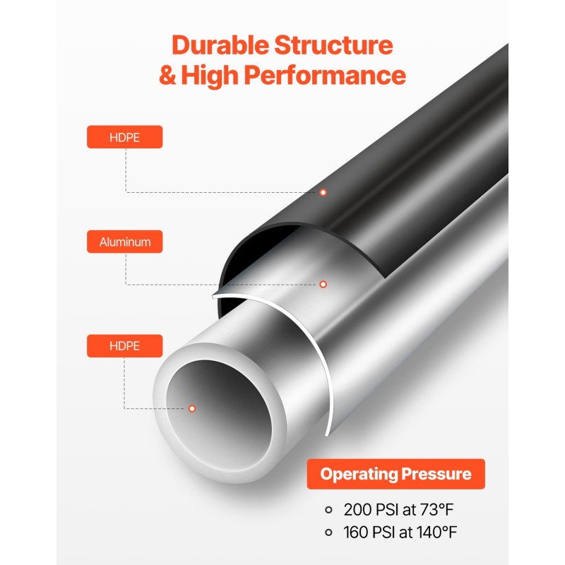 Paineilmaputkisarja HDPE–alumiini–HDPE 60,96 m sisähalkaisija 19 mm verstaaseen