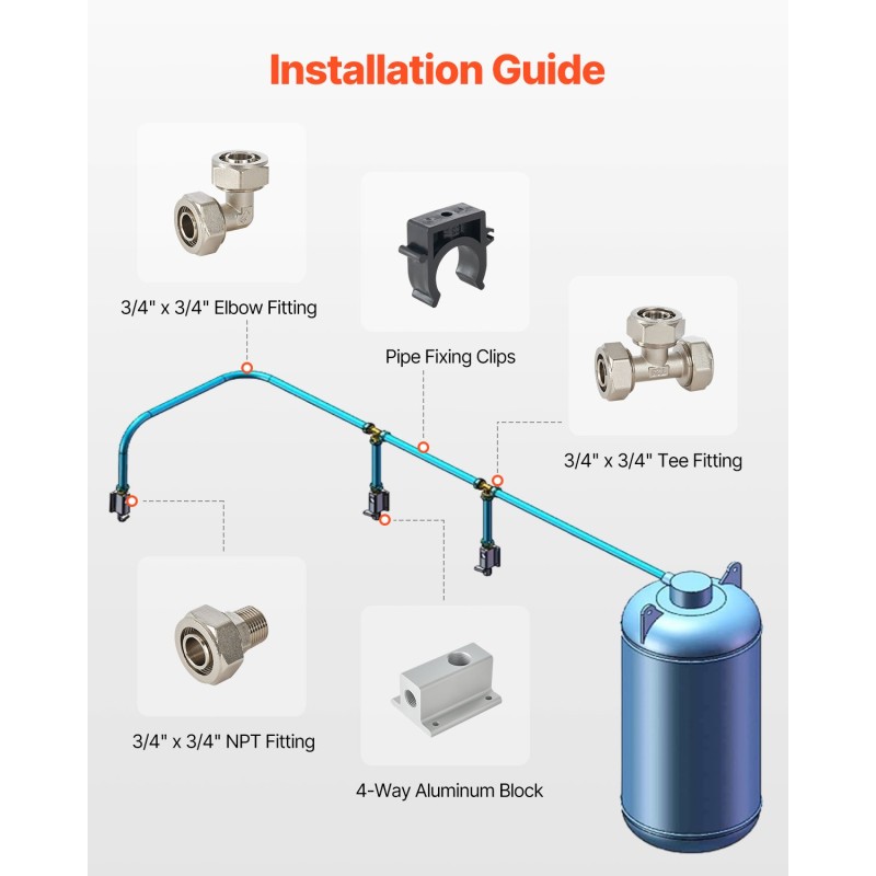 Paineilmaputkisto kolmikerroksinen HDPE-alumiini-HDPE 1 tuuma 60,96 m sininen verstaalle ja korjaamolle