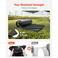 Muovikalvo polyeteeni 0,25 mm 6,96 m x 30,48 m musta rikkakasvisuoja