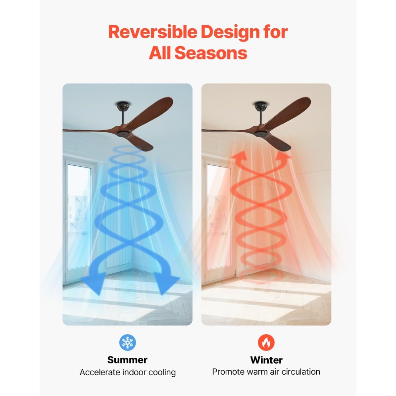 Kattotuuletin 72-tuumainen 3-lapainen puulavoilla kattoon asennettava käännettävä DC-moottori 6-nopeuksinen kaukosäädin