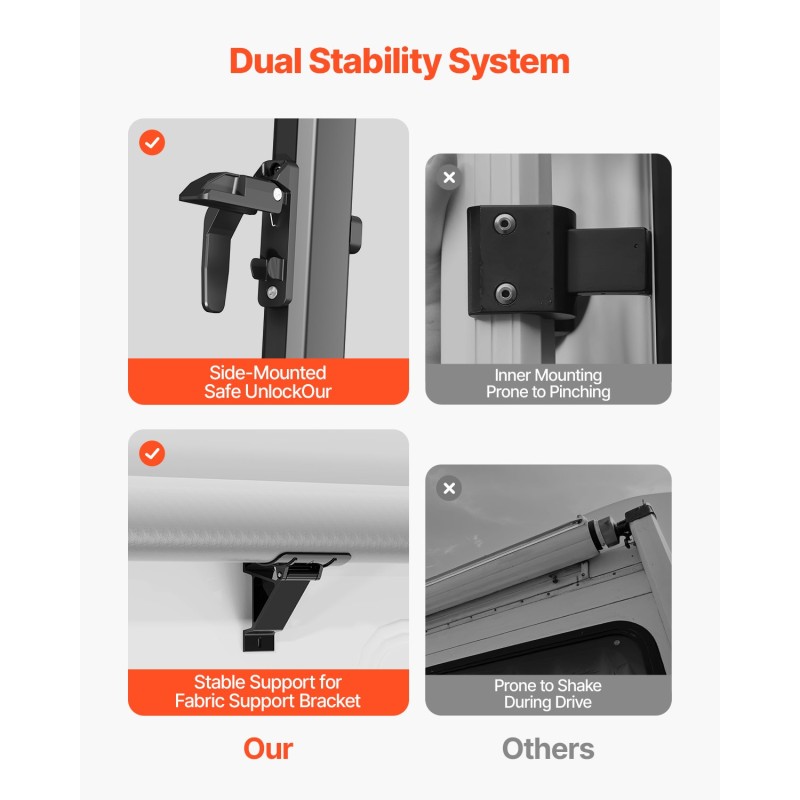 Käsikäyttöinen matkailuajoneuvon markiisi 20' pituinen alumiiniseosrunko musta kangas