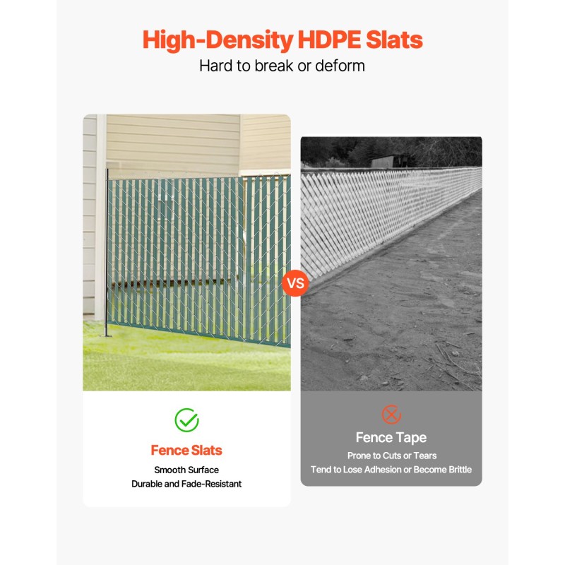 Kaksiseinäiset korkeatiheyksiset polyeteenilamellit 1130 millimetriä vihreä 82 lamellia ketjuaitaan