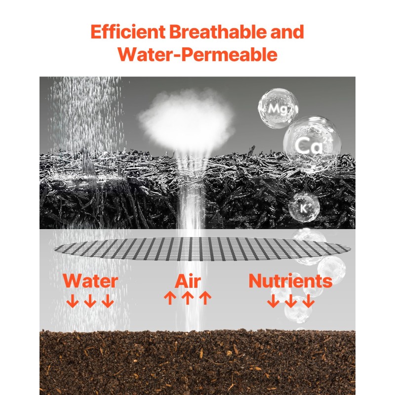 Kumimultamatto kierrätetystä kumista 2,44x0,56 m musta puutarhakäyttöön