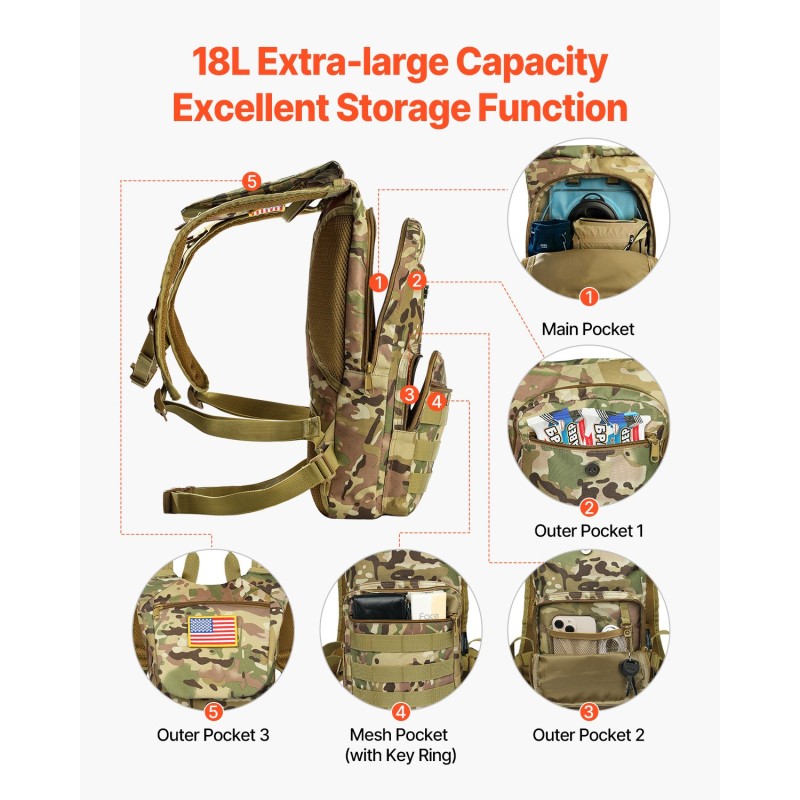 Juomareppu 18L 3L TPU juomapussi 600D kangas maastokuvioitu molle-järjestelmä