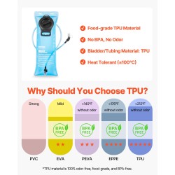 Juomareppu vedenpitävä polyesteri 15 l 3 l juomarakolla vaellukseen