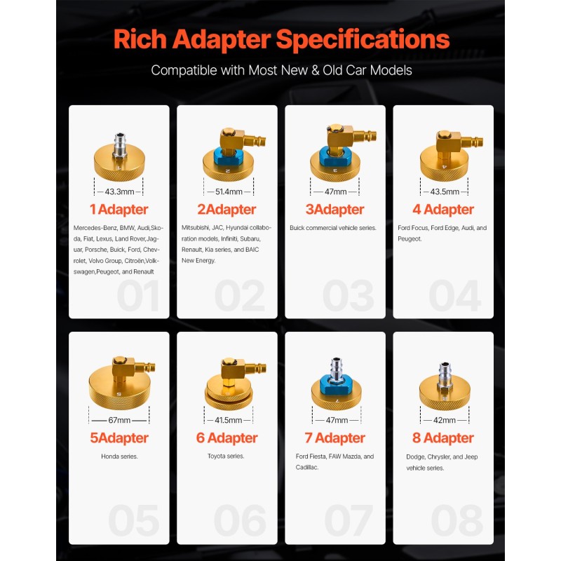 Sähköinen jarrunesteen vaihtosarja ilmapumpulla 0,6–3,0 bar 17 sovitinta 2 säiliötä