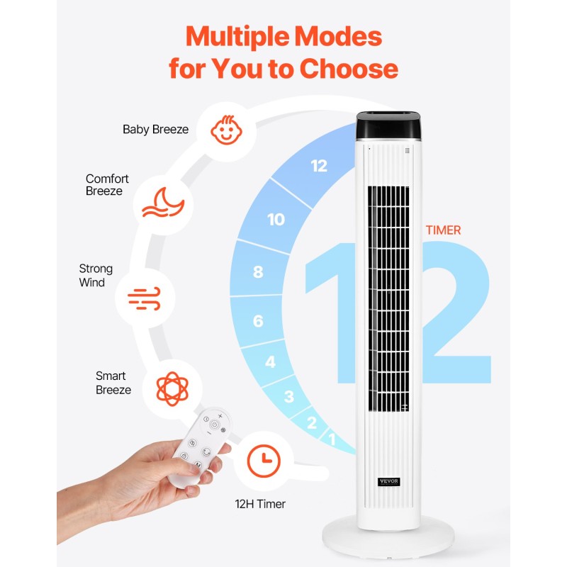 Lattiamallinen lapaton neljäkymmenen tuuman tornituuletin kolme nopeutta seitsemänkymmenen asteen värähtely