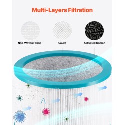 Tornituulettimen korvaussuodatin HEPA 13 aktiivihiili pestävä esisuodatin 188 x 127 mm