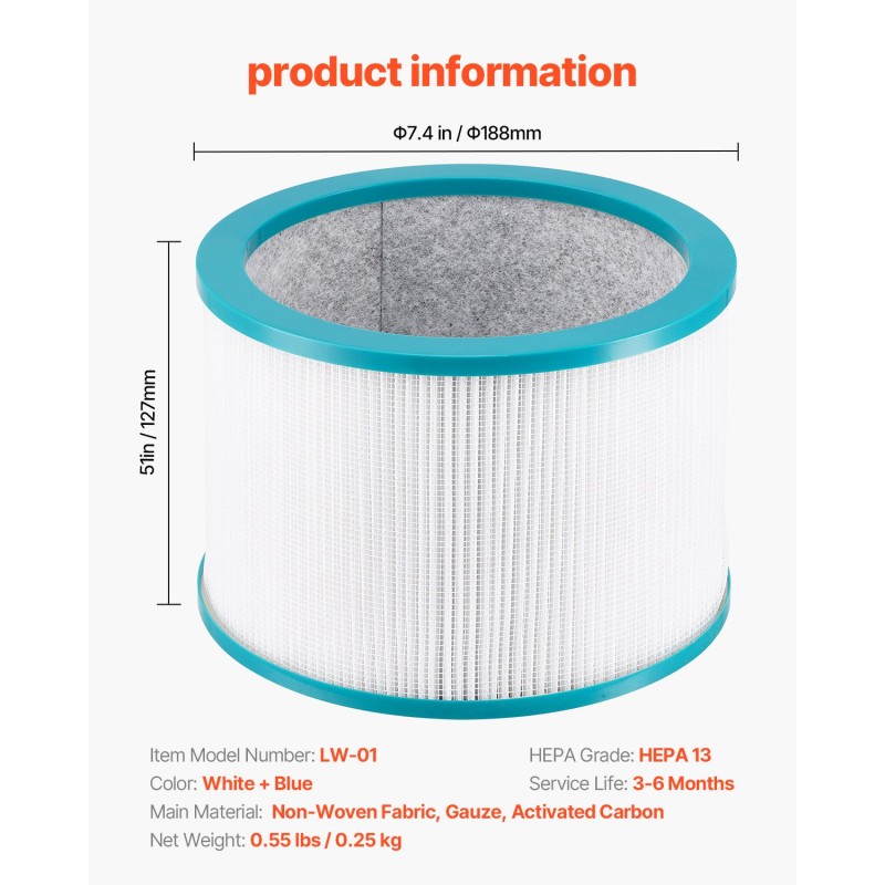 Tornituulettimen korvaussuodatin HEPA 13 aktiivihiili pestävä esisuodatin 188 x 127 mm