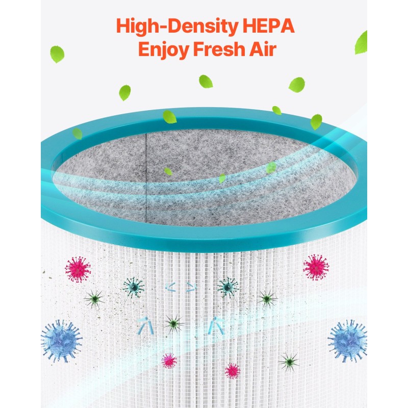 Lapaton tornituuletin 40-tuumainen ABS-muovi H13 HEPA-suodatus 8 nopeustasoa 8H ajastin