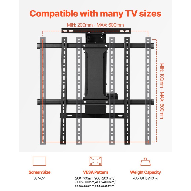 Seinä- ja kattoteline moottoroitu hiiliteräs 32–65 tuuman 40 kg