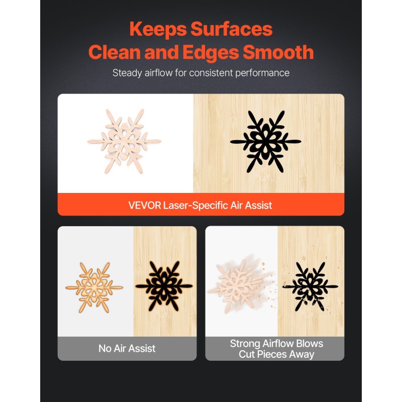 Ilma-avusteinen pumppu 50 L/min alumiiniseos 36 W 6 mm