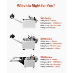 Automaattinen putkileikkuri lämpökutisteille lasikuituputkille kaapeleille leikkuuleveys 1–85 mm enimmäispaksuus 3 mm