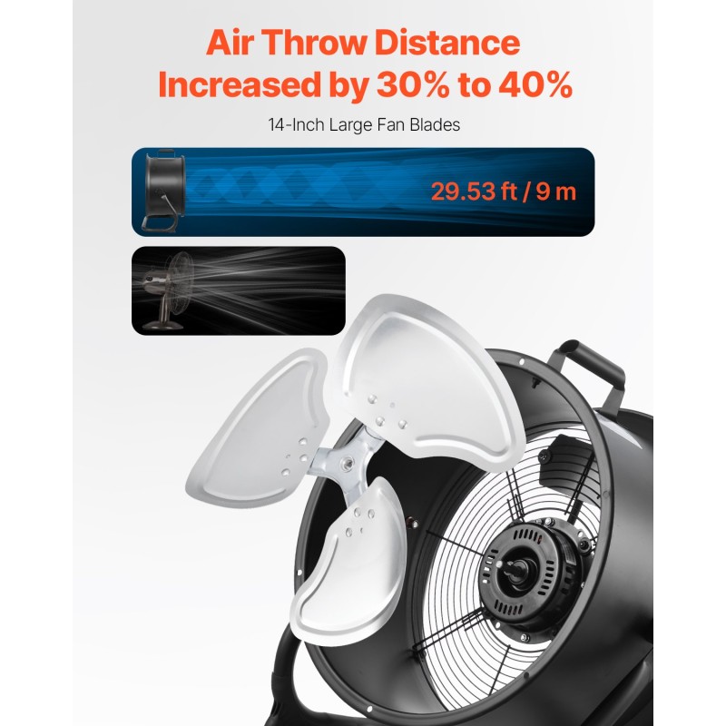 Teollinen lattiatuuletin 14-tuumainen metallirunkoinen 3-nopeuksinen 360-asteinen kantokahvalla alumiinilavoilla