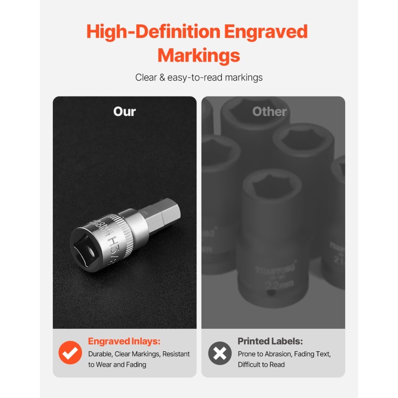 Kuusiokolohylsysarja 32-osainen metriset ja SAE-koot S2-seosteräs PE-säilytyskotelolla