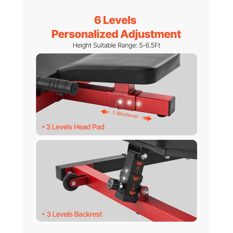 Pystysuora jalkaprässi hiiliteräksinen 550 paunaa kotikäyttöön säädettävä selkänoja