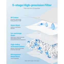 Vaihtosuodattimet 3 kpl 5-vaiheiset BPA-vapaat sopii 6216-vesikannuun