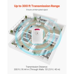 Anturityyny sänkyyn vedenpitävä PVC 14 x 30 tuumaa hoivakäyttöön
