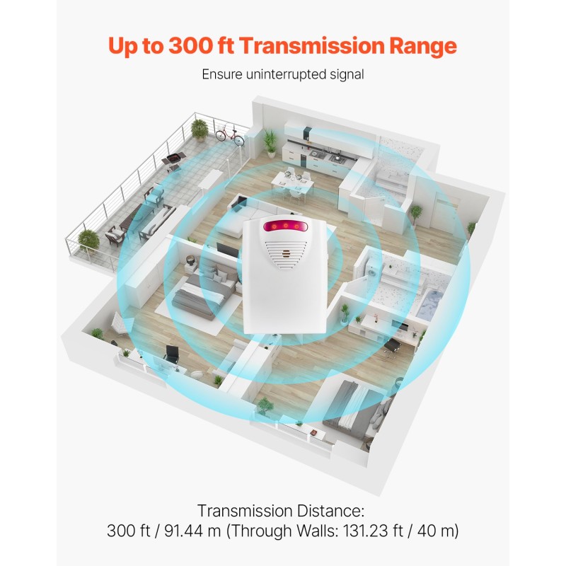 Anturityyny sänkyyn vedenpitävä PVC 14 x 30 tuumaa hoivakäyttöön