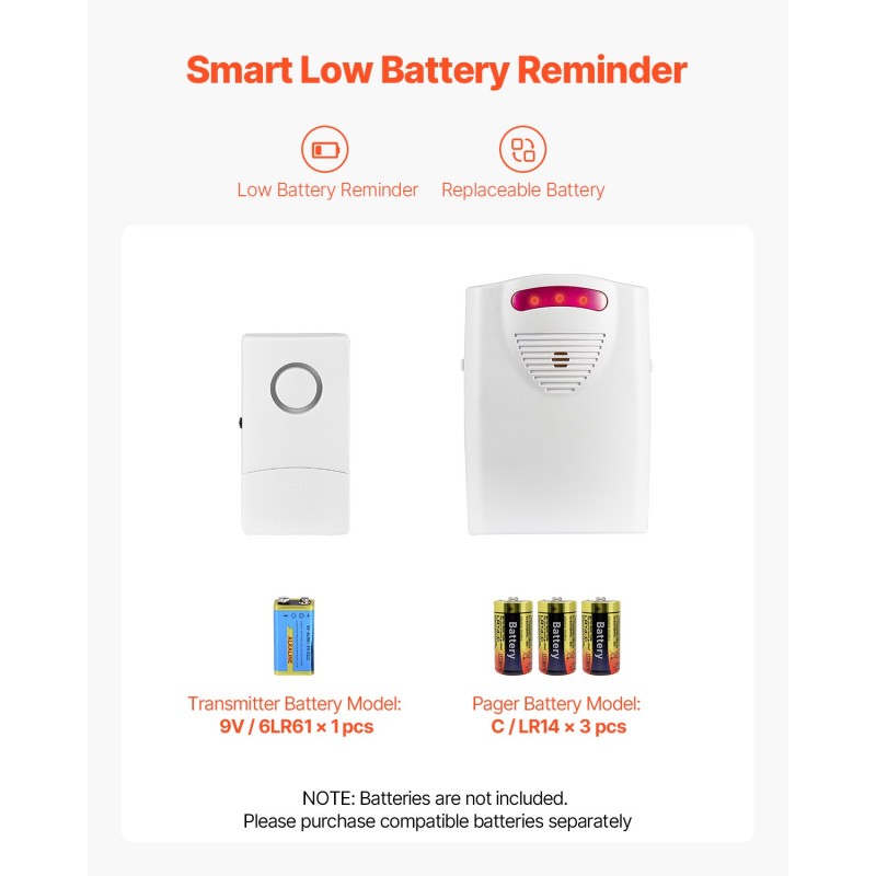 Anturityyny sänkyyn vedenpitävä PVC 14 x 30 tuumaa hoivakäyttöön