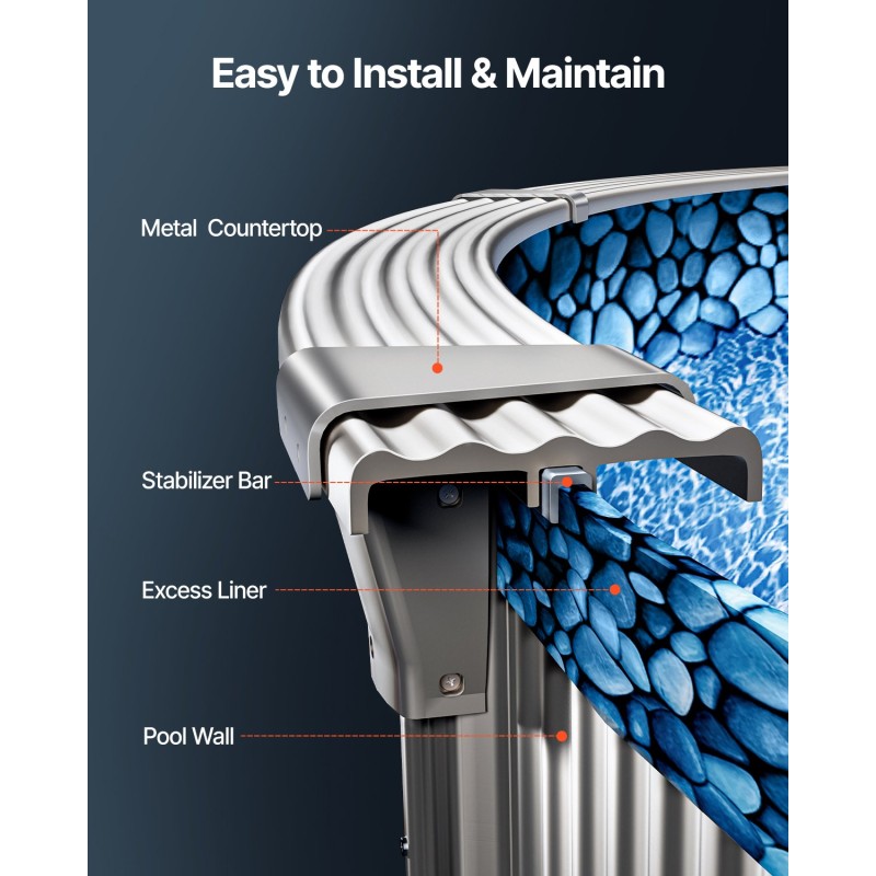 Allasmuovi vinyylistä pyöreään teräsreunaiseen 8-jalkaiseen maanpäälliseen uima-altaaseen