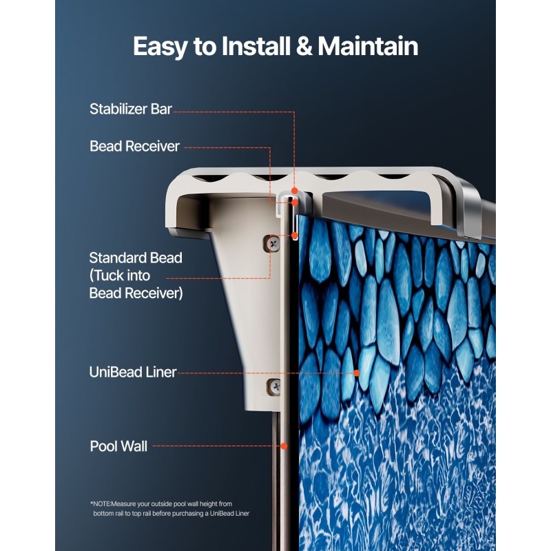 Pyöreä vinyyliallasvuori halkaisija 33 jalkaa 52 tuuman seinälle Uinbead-tyylinen kiinnitys