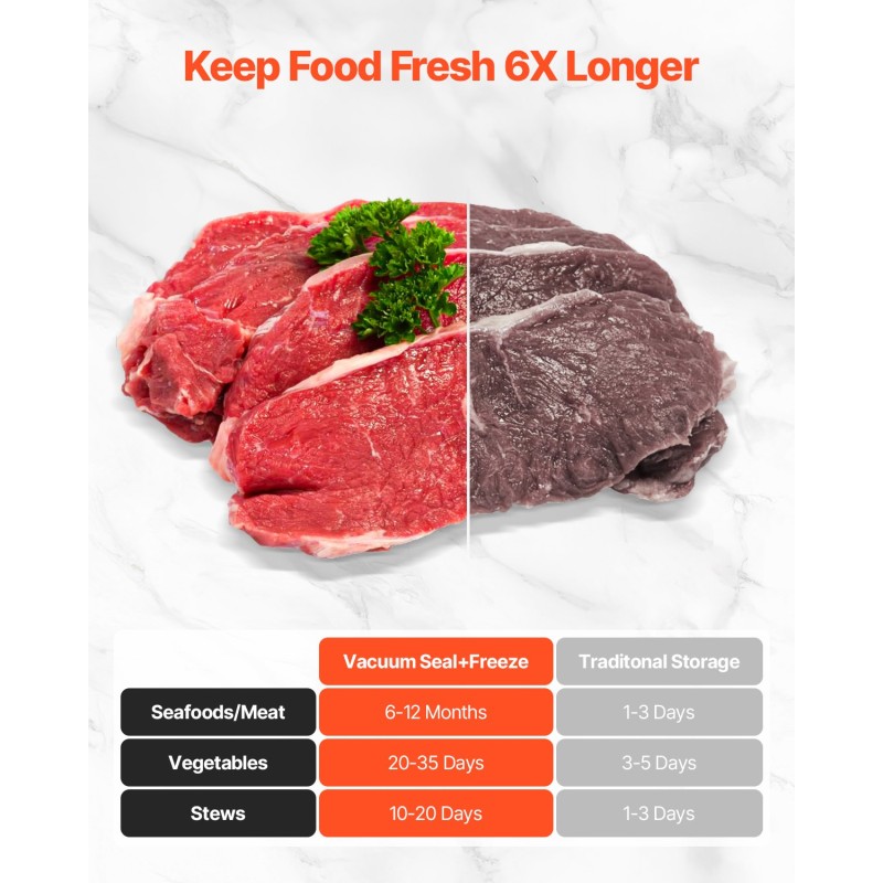 Vakuumipakkauslaite kompakti 5-toimintoinen 100W ABS+PC 10 pussia sisäänrakennettu leikkuri