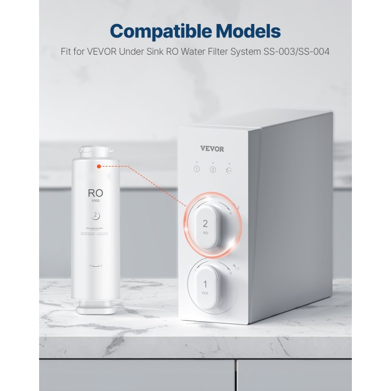 Käänteisosmoosisuodatin SS-008 10-vaiheinen 600 gallonaa vuorokaudessa allaskaappiin