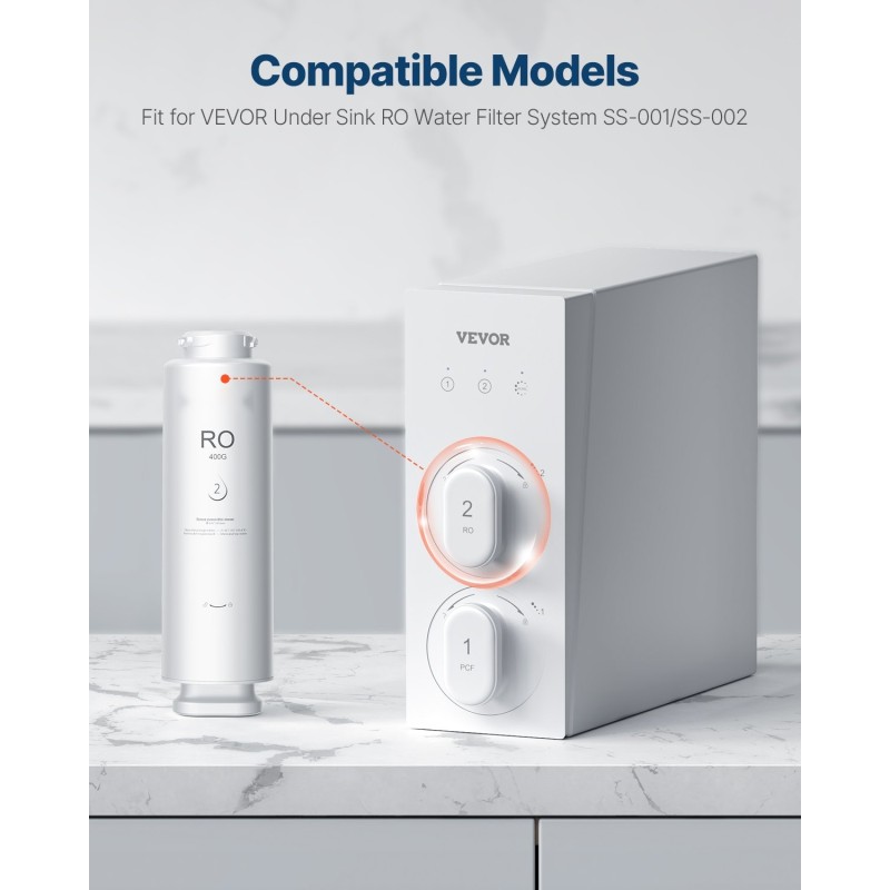 Käänteisosmoosisuodatin muovikotelo käänteisosmoosikalvolla altaan alle asennettava 400 gallonaa vuorokaudessa