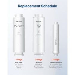 Remineralisointisuodatin hanan alle lievästi emäksinen pikasliittimellä 1100 gallonaa