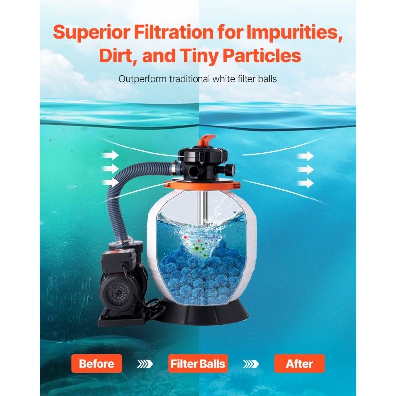 Suodatinpallot hiekkasuodattimiin 100-prosenttinen sininen polyesterikuitu 50 mm 1,8 kg