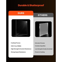 Akryylilevy läpinäkyvä 6 mm 610 x 914 mm 2 kpl kuvakehysten lasiksi