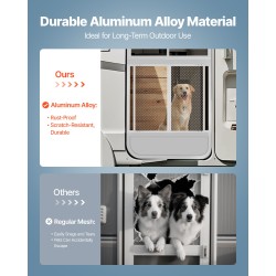 Oviverkon suojus alumiinirunkoinen 660 x 610 mm lemmikkiystävällinen hengittävä matkailuautoon