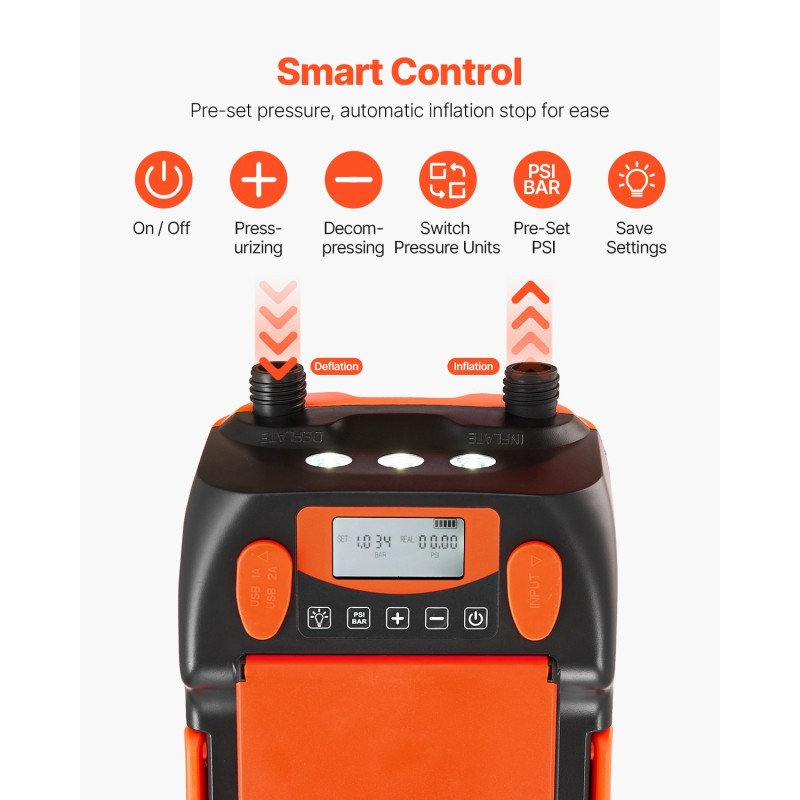 Sähköinen SUP-lautapumppu ladattava 6000 mAh akku 20 PSI LED-näyttö 7 suutinta ABS-muovi