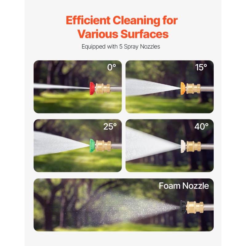 Teleskooppinen alumiinivarsi painepesuriin 5,44 m 5 suuttimella