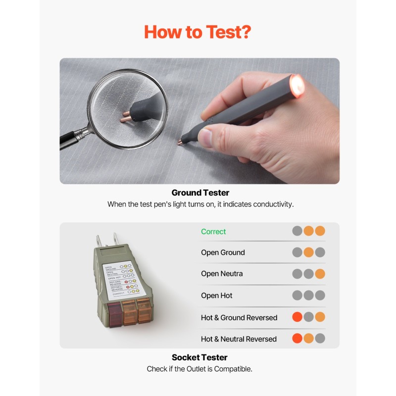 Maadoituslakana queen-kokoinen joustoreunainen 90% puuvilla 10% hopeakuitu mukana testeri 4,5 m johto