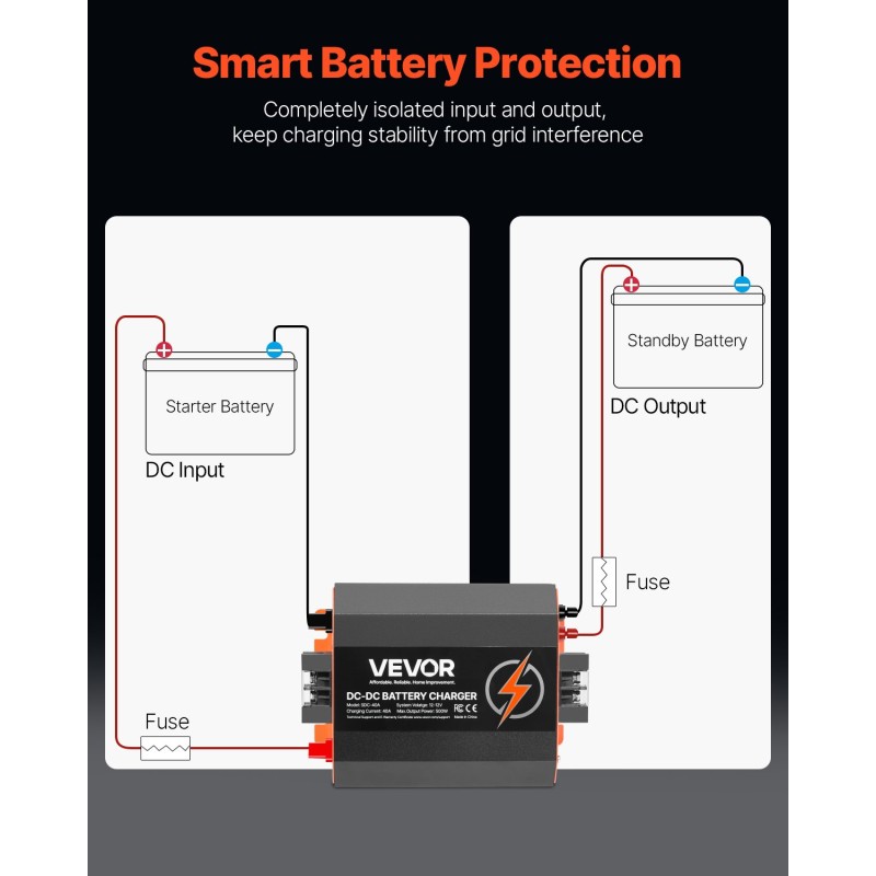 Akunlaturi 12V 40A DC-DC alumiinikotelo lyijy- ja litiumakuille ajoneuvoihin ja veneisiin