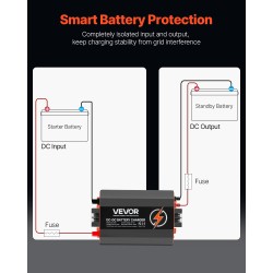 DC-DC-akkulaturi 12V 60A 750W alumiinikuori ajoneuvoihin ja veneisiin