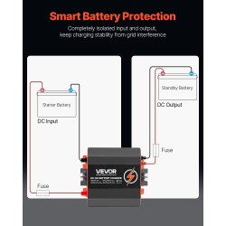 DC–DC-akunlaturi 12V 20A alumiinikotelolla lyijy- ja litiumakuille
