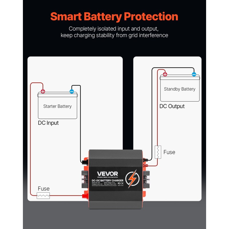 DC–DC-akunlaturi 12V 20A alumiinikotelolla lyijy- ja litiumakuille
