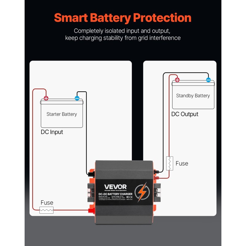 12V 30A DC–DC akunlaturi alumiinikotelo matkailuautoihin ja veneisiin