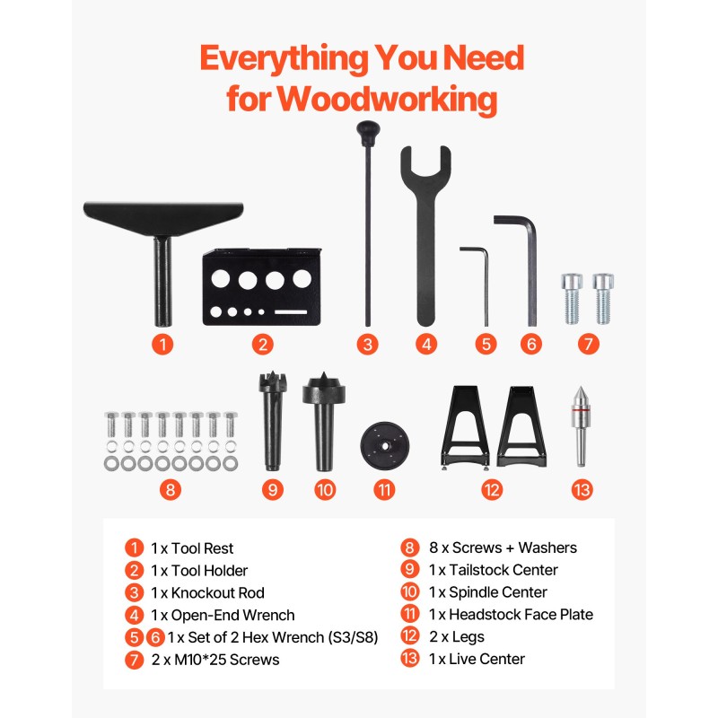 Puusorvi 1100W harjaton tasavirtamoottori valurautarunko työpöytä 406x1020mm