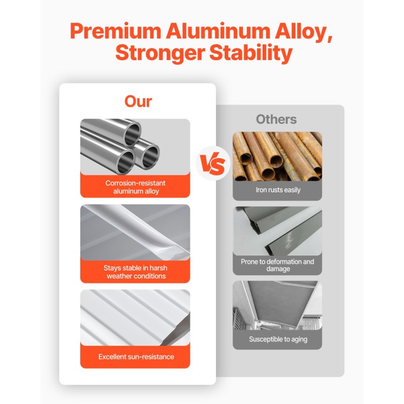 Ovi- ja ikkunakatos alumiiniseoksesta 1219×1066 mm vedenpoistolla