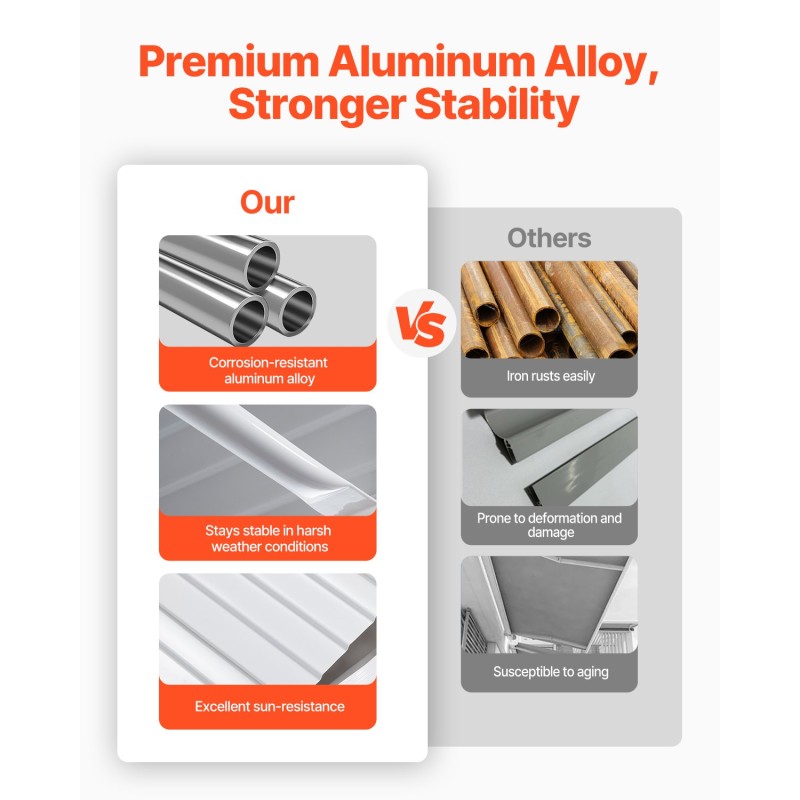 Alumiininen ovikatos 1524×1066 mm sadesuoja oville